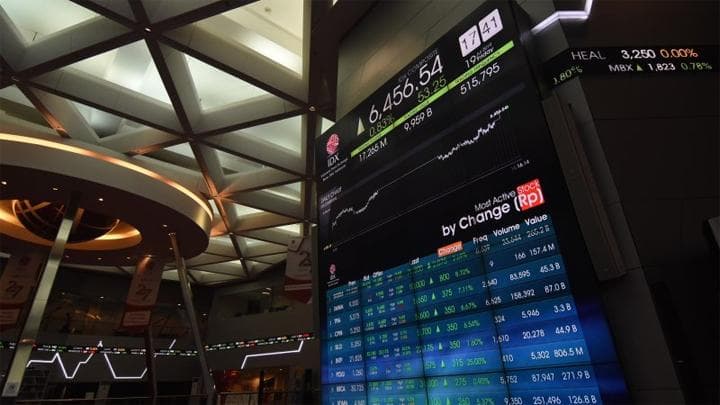 BEI Prediksi IPO Melonjak: 4 Perusahaan Siap Go Public, Dana Potensial Rp 2,16 T!