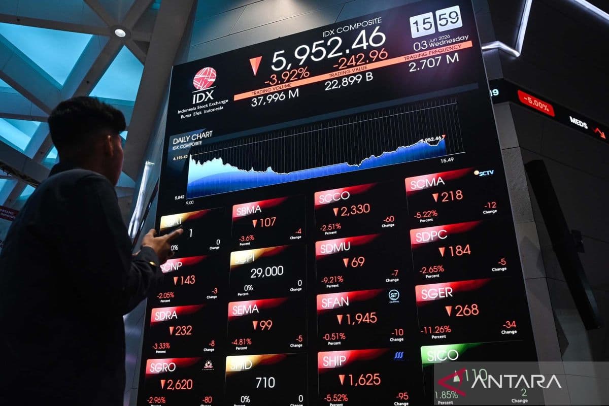 Bursa Efek Indonesia Catat 7 IPO dalam 6 Bulan, Empat Raksasa Menanti Giliran – Apa Artinya bagi Investor?
